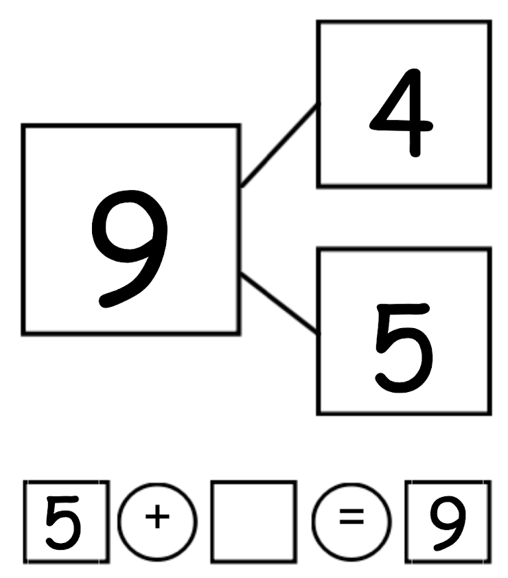 Subtraction Number Bonds Number Bonds Up To 10 Worksheets Addition