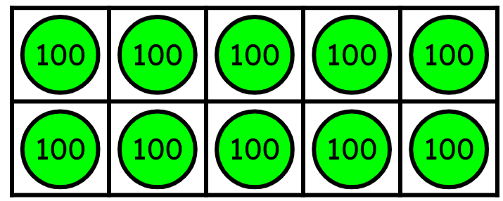 use-place-value-to-compose-numbers-up-to-2-000-using-hundreds-tens-and-ones-ks2-y4-maths-lesson-resources-oak-national-academy for Free Printable Place Value Disks Use place value to compose numbers up to 2,000 using hundreds, tens and ones KS2 | Y4 Maths Lesson Resources | Oak National Academy for Free Printable Place Value Disks