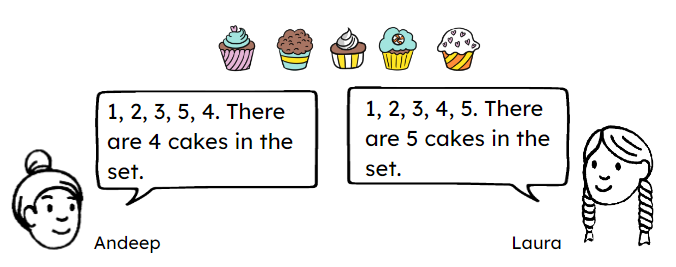 1st 2nd 3rd Eyfs