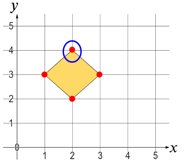 Draw polygons specified by coordinates in the first quadrant KS2 | Y4 Maths  Lesson Resources | Oak National Academy